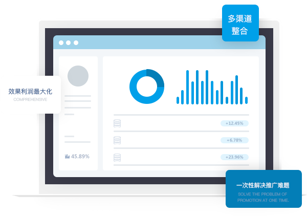 小程序開發|南京網站優化|南京SEO優化|營銷型網站建設|百度快照優化|南京微信公眾號運營|江蘇友盟網絡科技有限公司